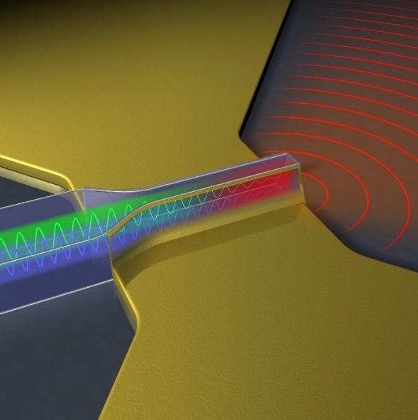 Nature Photonics